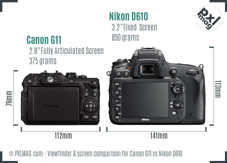 Canon G11 vs Nikon D610 Screen and Viewfinder comparison