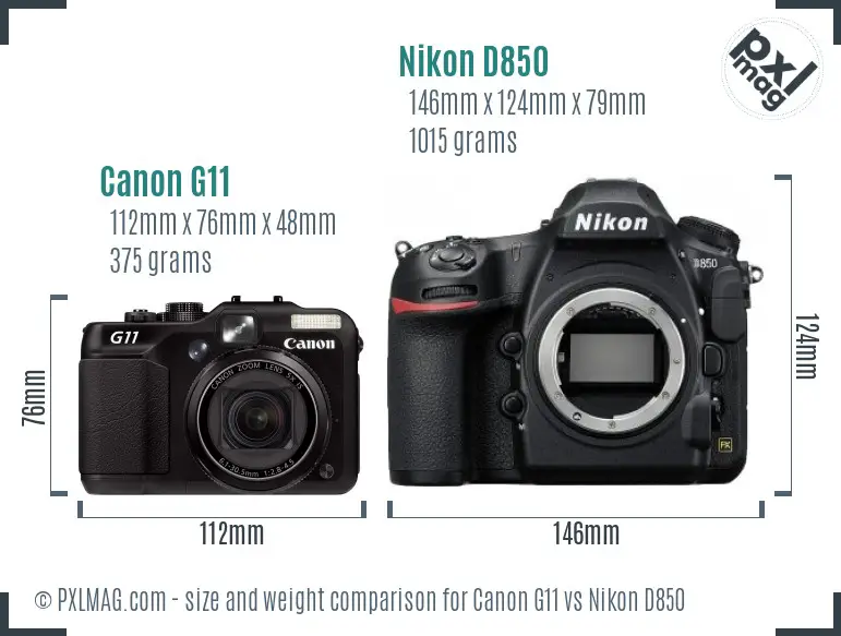 Compact vs DSLR: Size and Ergonomics Compared