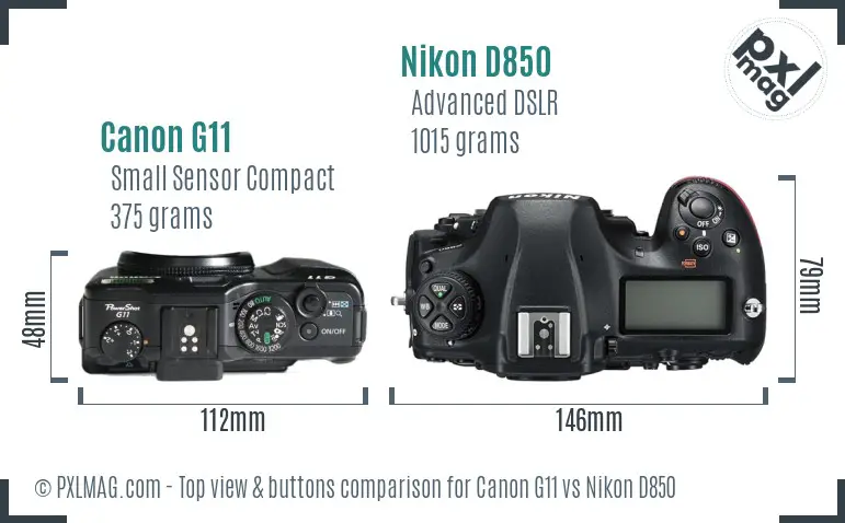 Top View Design and Control Layout