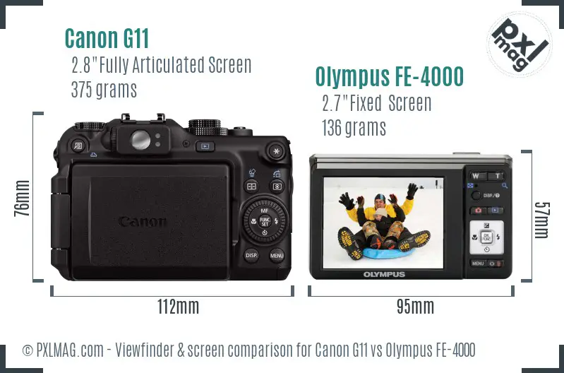 Canon G11 vs Olympus FE-4000 Screen and Viewfinder comparison