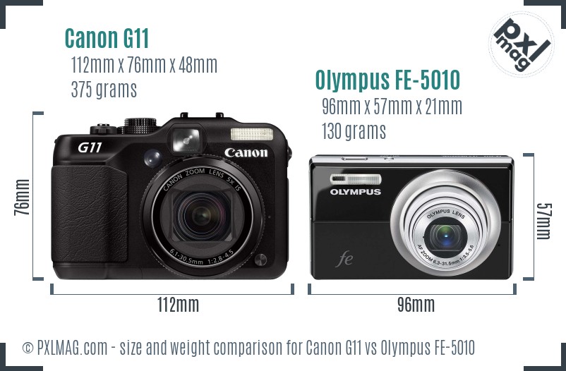 Canon G11 vs Olympus FE-5010 size comparison