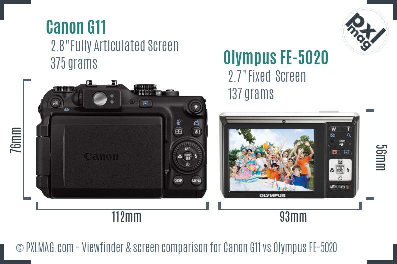 Canon G11 vs Olympus FE-5020 Screen and Viewfinder comparison