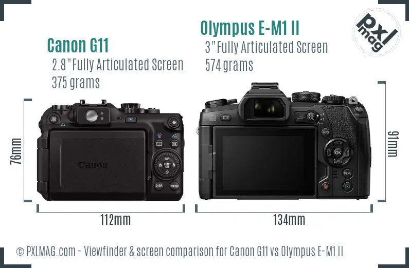 LCD Screen and Interface Comparison