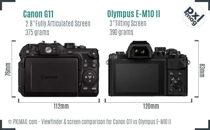 Canon G11 vs Olympus E-M10 II Screen and Viewfinder comparison