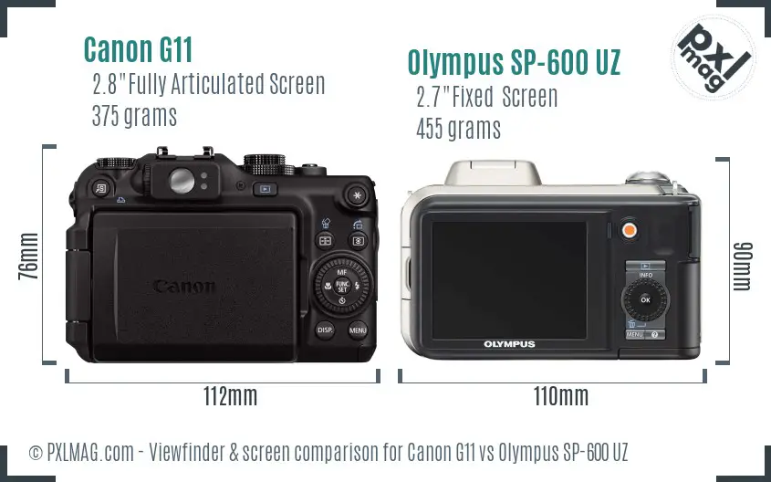 LCD screen and interface comparison