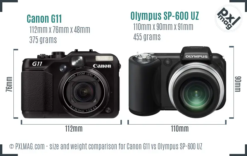 Physical size and ergonomics comparison