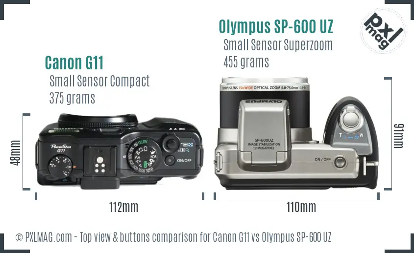 Top view design and control layout comparison