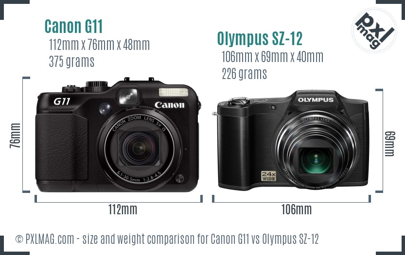 Canon G11 vs Olympus SZ-12 size comparison