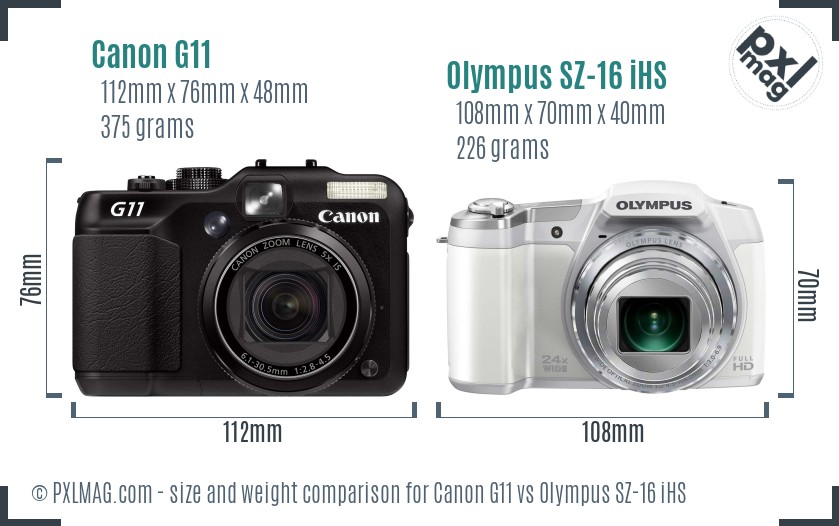 Canon G11 vs Olympus SZ-16 iHS size comparison