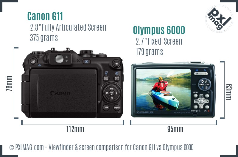 Canon G11 vs Olympus 6000 Screen and Viewfinder comparison