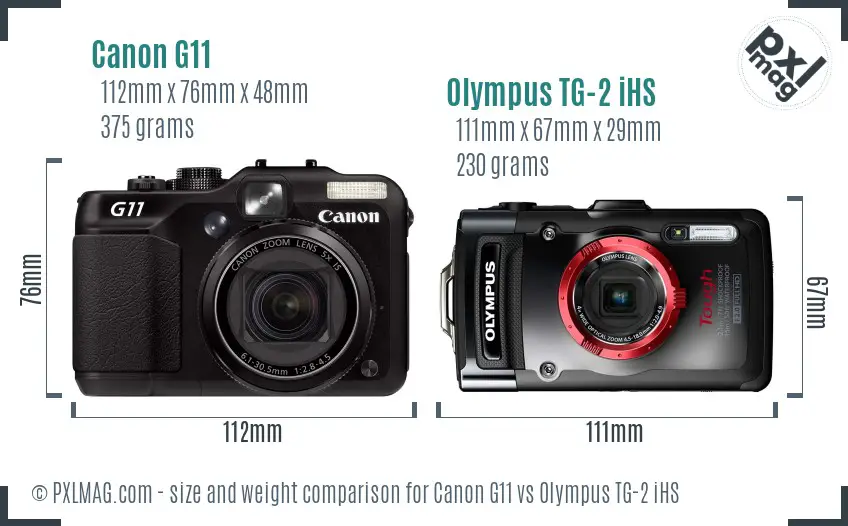 Canon G11 vs Olympus TG-2 iHS size comparison