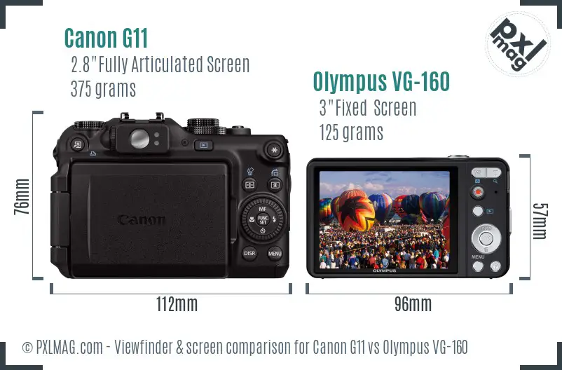 LCD screen and interface comparison