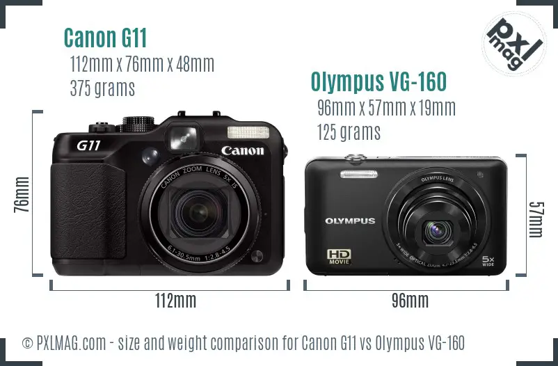 Physical size and ergonomics comparison