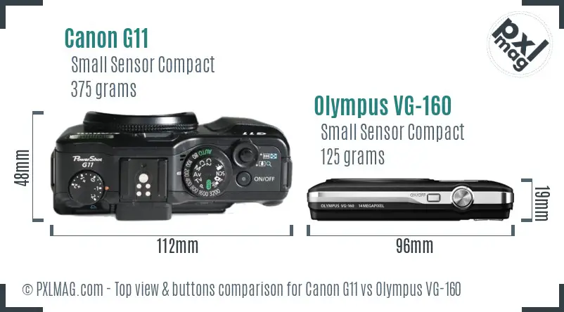 Top view design and control layout comparison