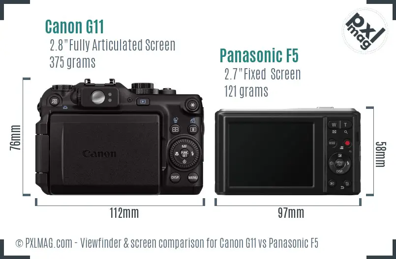 Canon G11 vs Panasonic F5 Screen and Viewfinder comparison