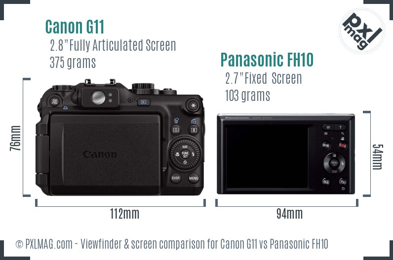 Canon G11 vs Panasonic FH10 Screen and Viewfinder comparison