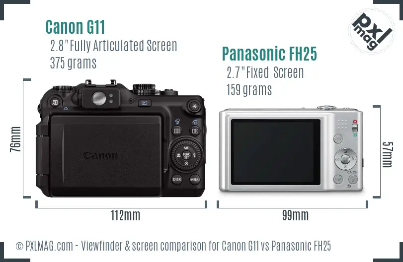 Canon G11 vs Panasonic FH25 Screen and Viewfinder comparison