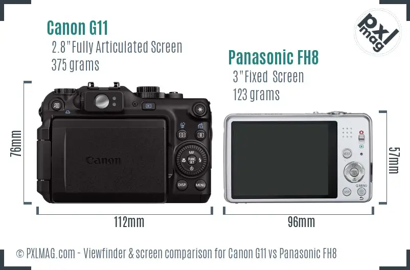 Canon G11 vs Panasonic FH8 Screen and Viewfinder comparison