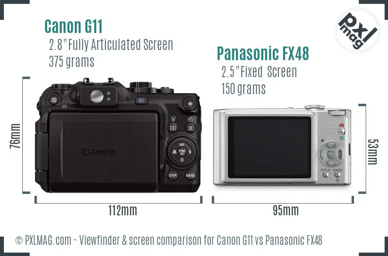 Canon G11 vs Panasonic FX48 Screen and Viewfinder comparison