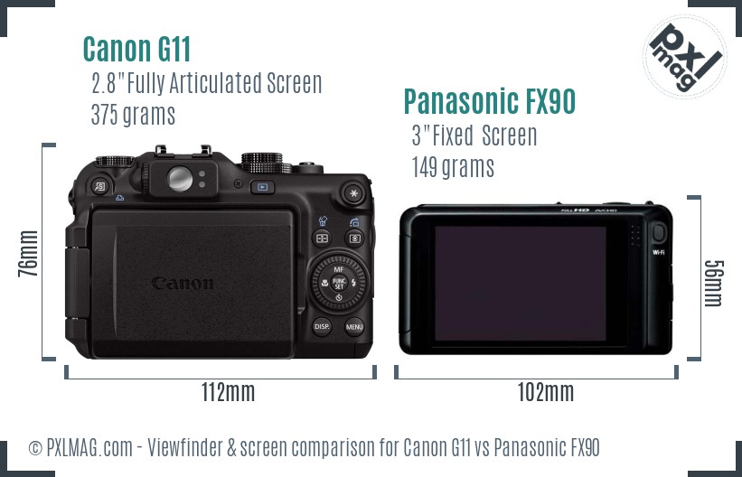 Canon G11 vs Panasonic FX90 Screen and Viewfinder comparison