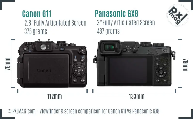 LCD screen and interface comparison