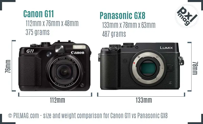 Physical size and ergonomics comparison