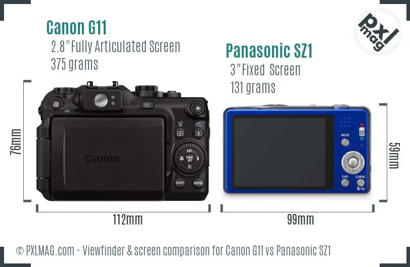 Canon G11 vs Panasonic SZ1 Screen and Viewfinder comparison