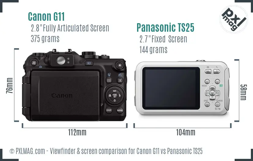 Canon G11 vs Panasonic TS25 Screen and Viewfinder comparison