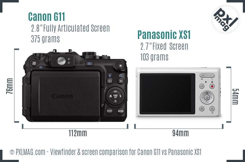 Canon G11 vs Panasonic XS1 Screen and Viewfinder comparison
