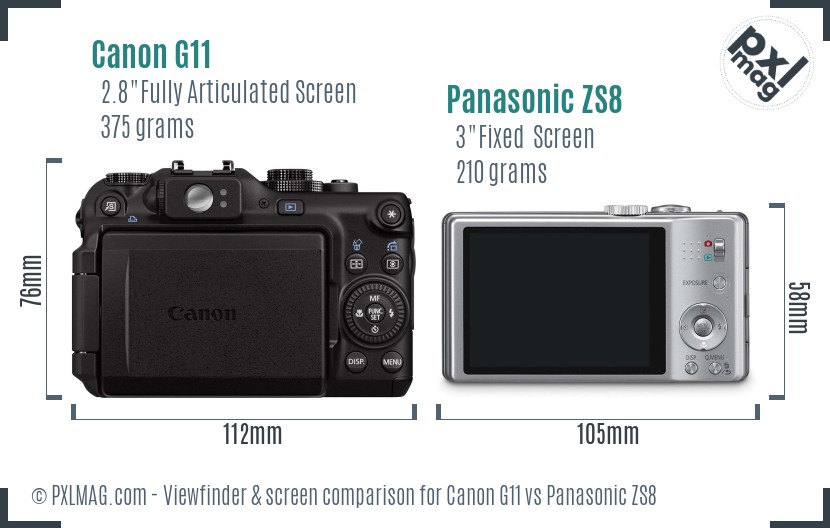 Canon G11 vs Panasonic ZS8 Screen and Viewfinder comparison