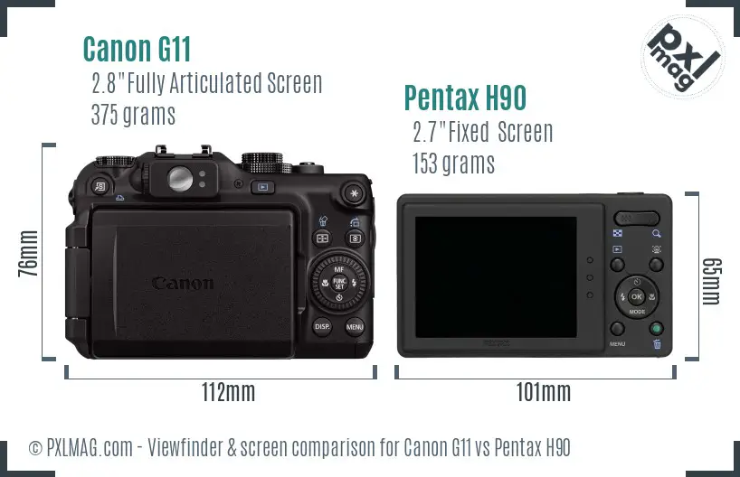 Canon G11 vs Pentax H90 Screen and Viewfinder comparison