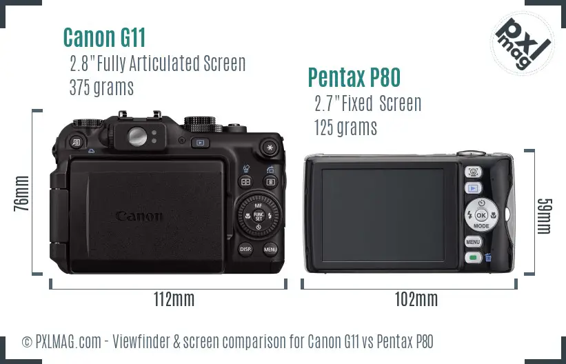 Canon G11 vs Pentax P80 Screen and Viewfinder comparison