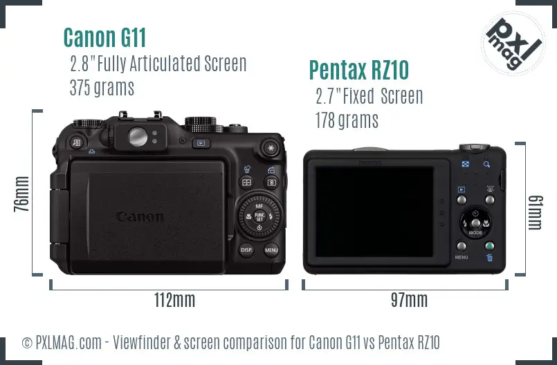 Canon G11 vs Pentax RZ10 Screen and Viewfinder comparison