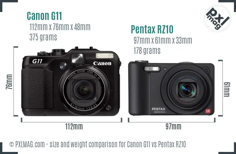 Canon G11 vs Pentax RZ10 size comparison