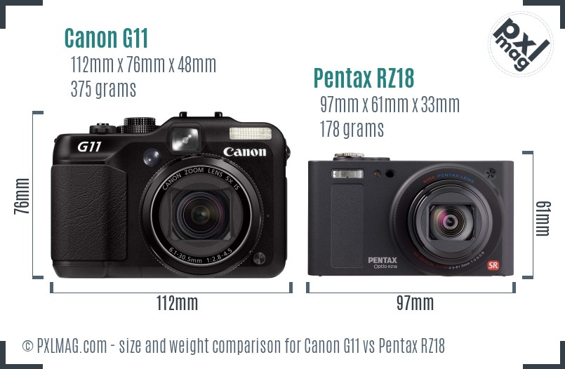 Canon G11 vs Pentax RZ18 size comparison