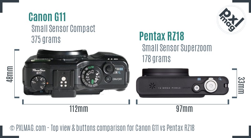 Canon G11 vs Pentax RZ18 top view buttons comparison