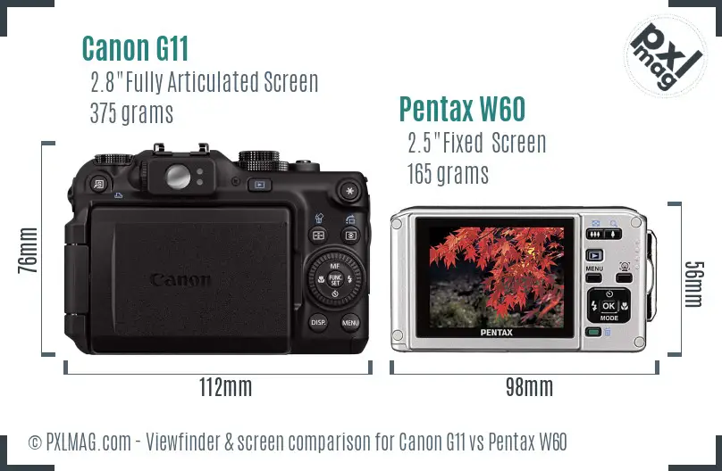 Canon G11 vs Pentax W60 Screen and Viewfinder comparison