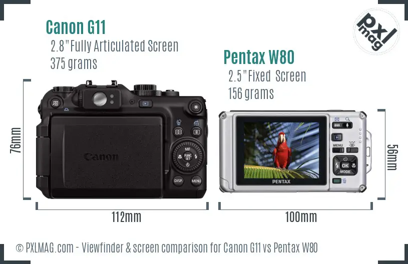 Canon G11 vs Pentax W80 Screen and Viewfinder comparison