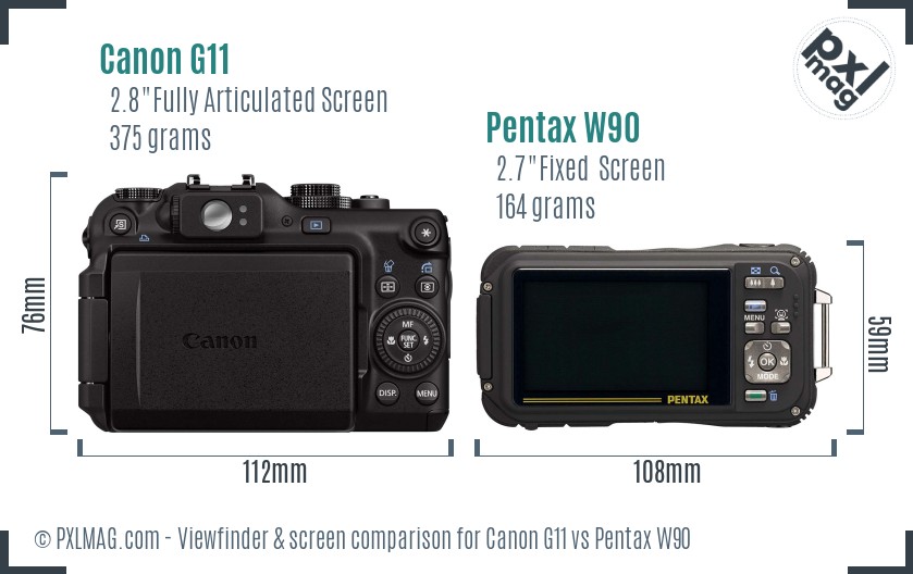 Canon G11 vs Pentax W90 Screen and Viewfinder comparison
