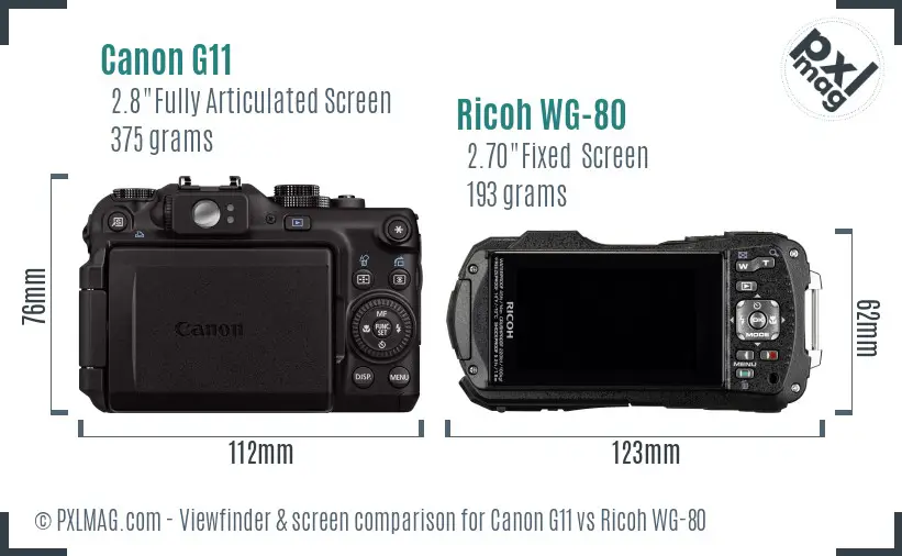 LCD screen and interface comparison