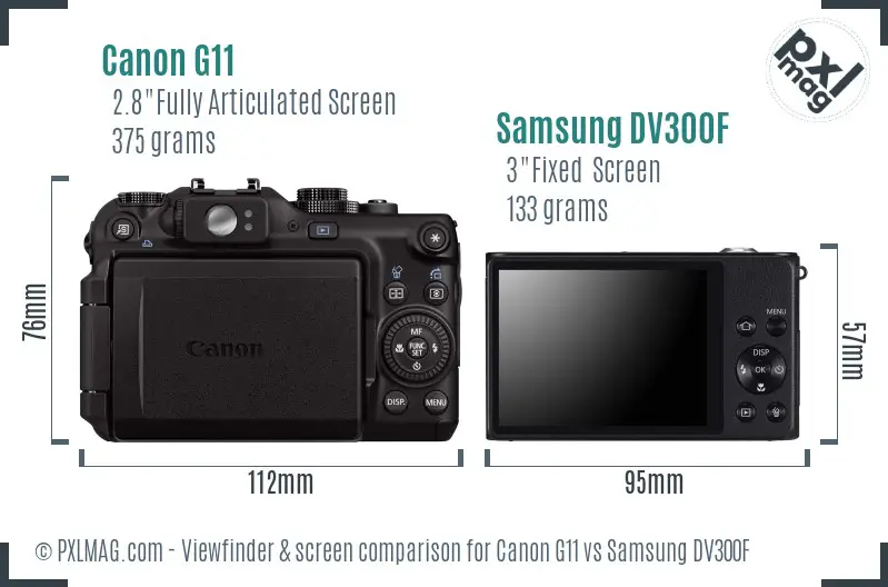 Canon G11 vs Samsung DV300F Screen and Viewfinder comparison