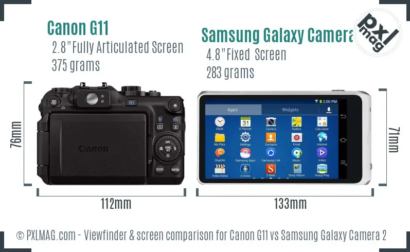 Canon G11 vs Samsung Galaxy Camera 2 Screen and Viewfinder comparison