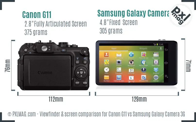 Canon G11 vs Samsung Galaxy Camera 3G Screen and Viewfinder comparison Canon G11 vs Samsung Galaxy Camera 3G Screen and Viewfinder comparison