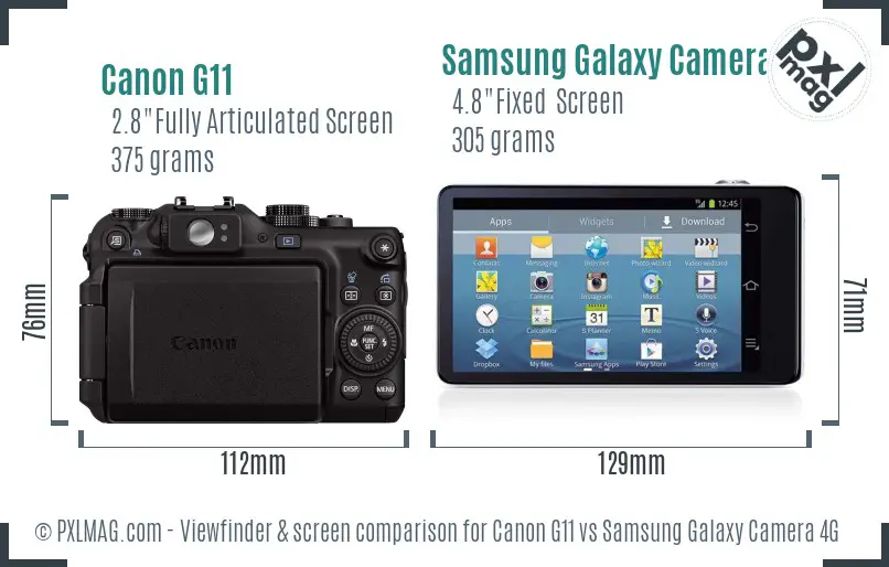 Canon G11 vs Samsung Galaxy Camera 4G Screen and Viewfinder comparison