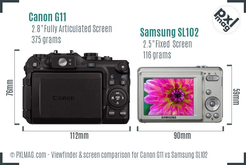 Canon G11 vs Samsung SL102 Screen and Viewfinder comparison