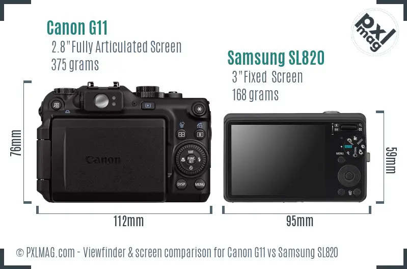 Canon G11 vs Samsung SL820 Screen and Viewfinder comparison