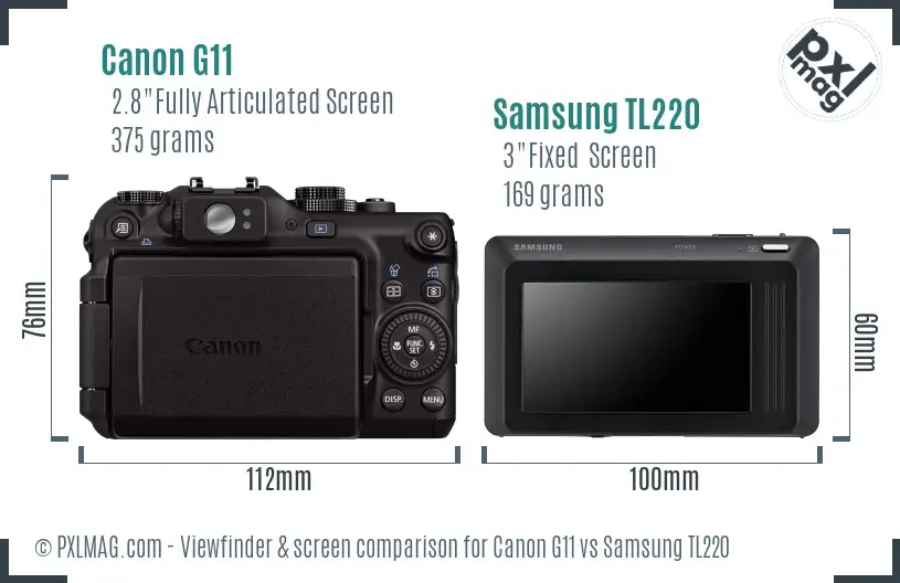 Canon G11 vs Samsung TL220 Screen and Viewfinder comparison