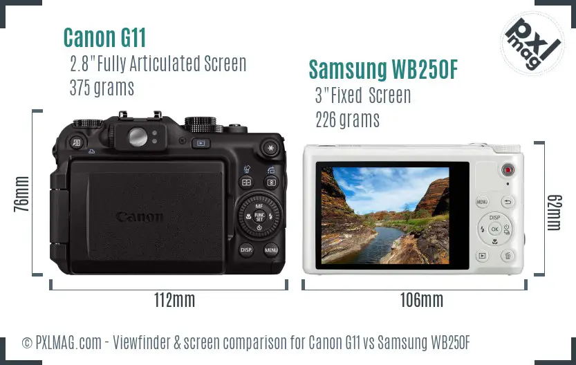 Canon G11 vs Samsung WB250F Screen and Viewfinder comparison