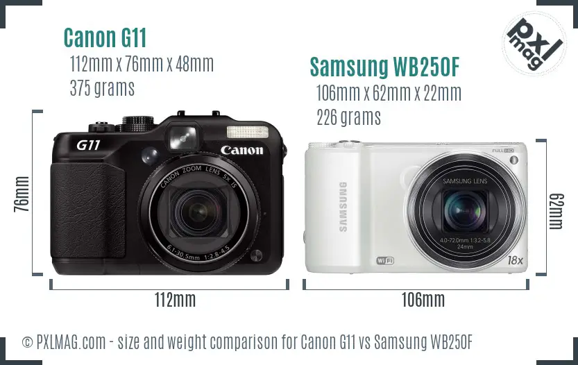 Canon G11 vs Samsung WB250F size comparison