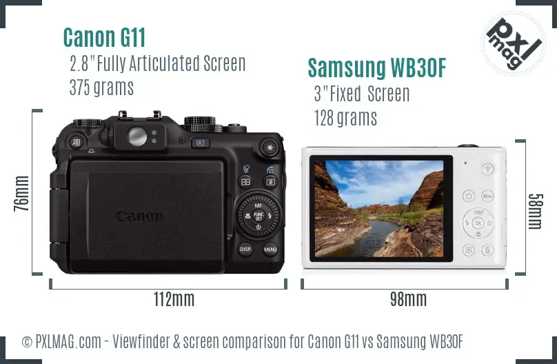Canon G11 vs Samsung WB30F Screen and Viewfinder comparison